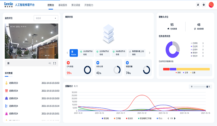 鯤云人工智能推理中心
