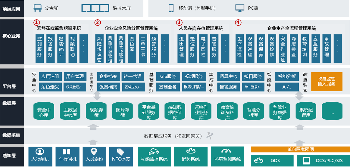 企業(yè)微信截圖_20220621182302.png