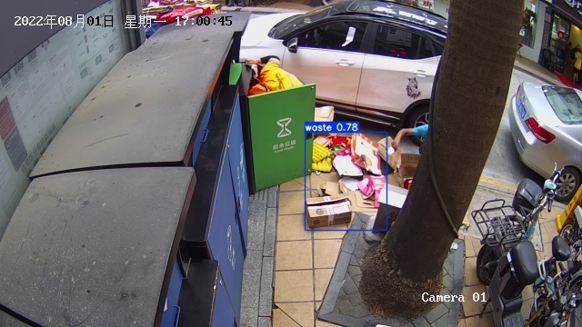 垃圾分類（地面垃圾）檢測(cè)